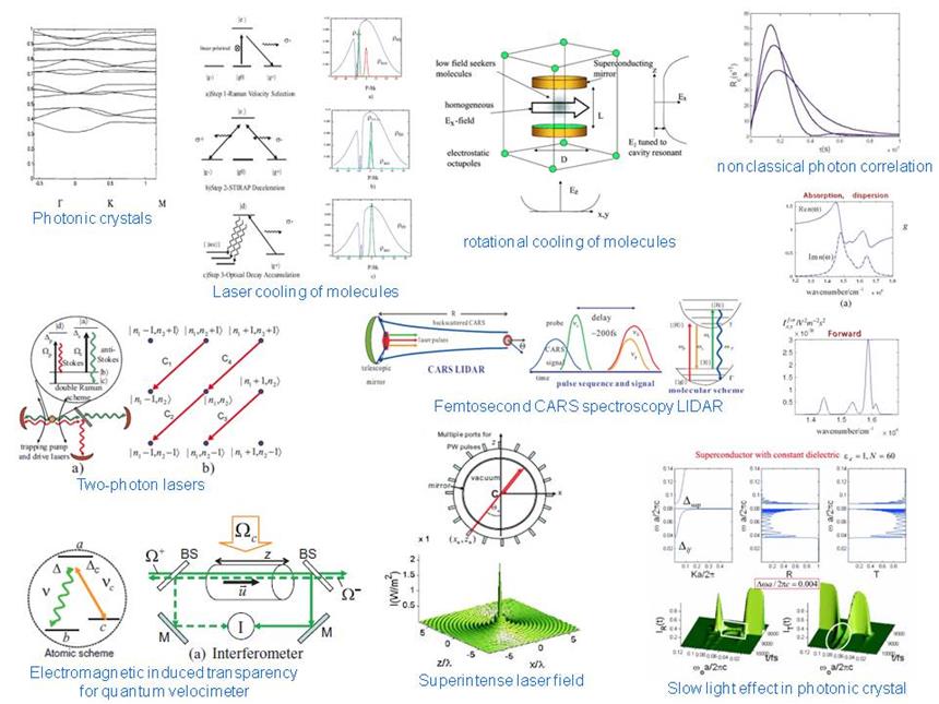 exciting photonic